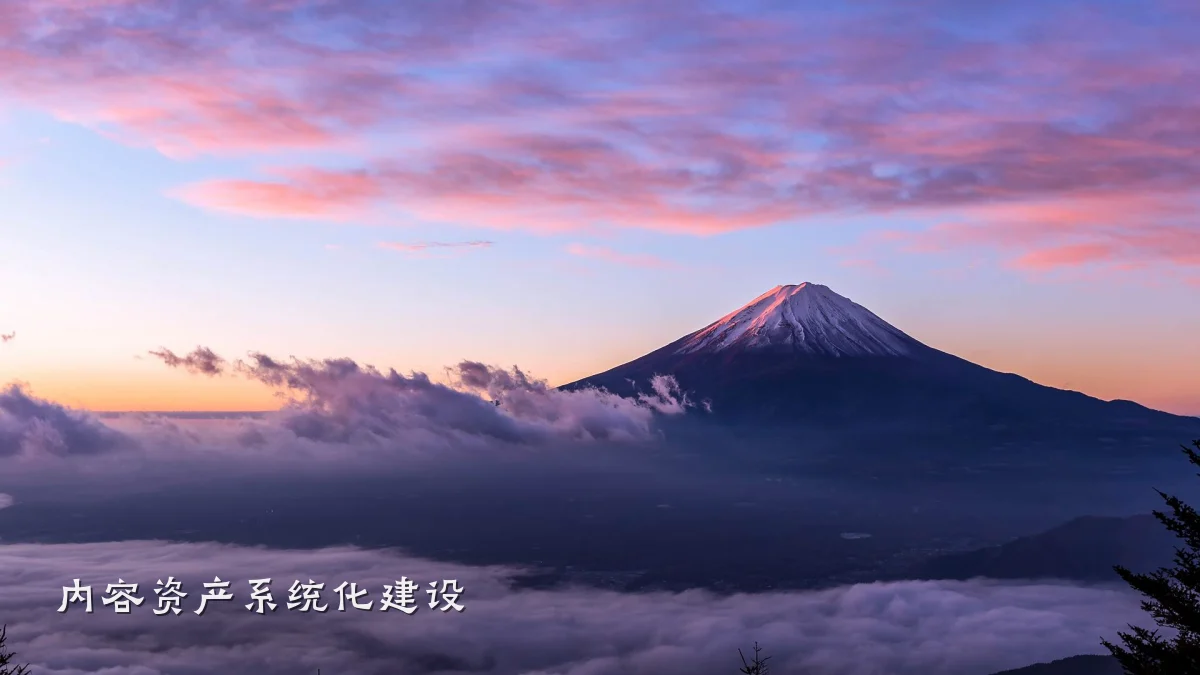 内容资产系统化建设